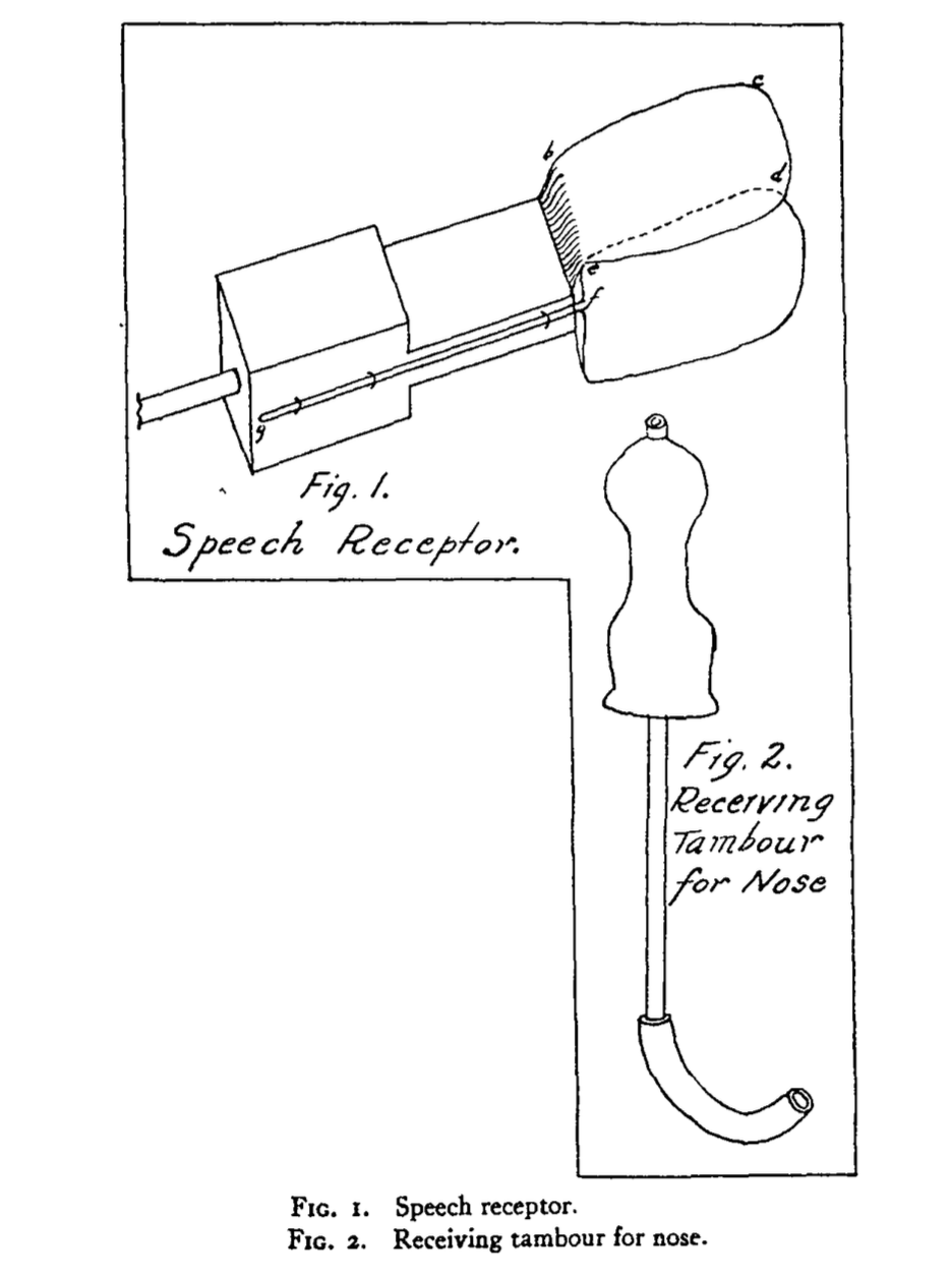 Figure 1 \& 2 from Reed (1916) describing the apparatus used to record tongue movements during thinking and inner speech.